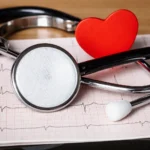 Shalini Diagnostic Center Koppa – cardiac health checkup package